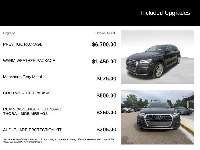 Used 2018 Audi Q5 Prestige w/ Prestige Package AWD/4WD image 7