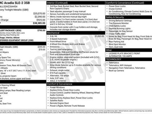 Used 2017 GMC Acadia SLE w/ Driver Alert Package I FWD image 2