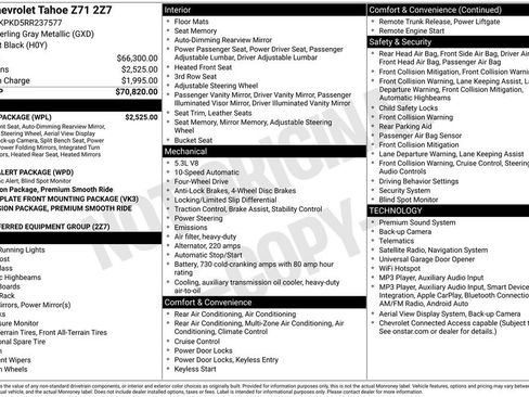 Used 2024 Chevrolet Tahoe Z71 w/ Luxury Package AWD/4WD image 39