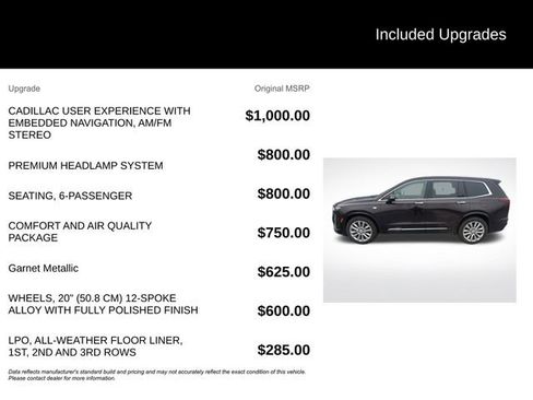 Used 2020 Cadillac XT6 Premium Luxury image 3