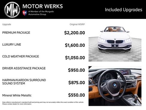 Used 2015 BMW 428i xDrive Convertible AWD/4WD image 4