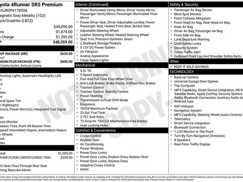 Used 2023 Toyota 4Runner SR5 Premium w/ Moonroof Package AWD/4WD image 7