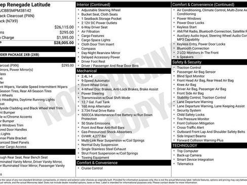 Used 2021 Jeep Renegade Latitude image 4