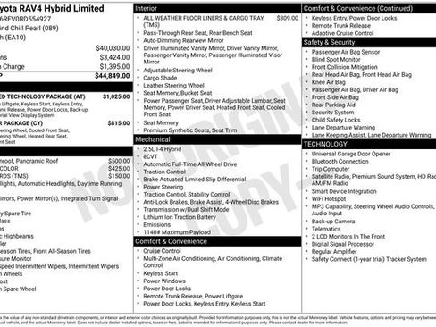 Used 2024 Toyota RAV4 Limited w/ Advanced Technology Package AWD/4WD image 4