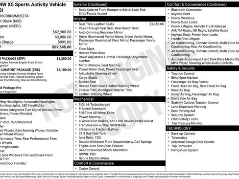 Used 2022 BMW X5 xDrive40i w/ Premium Package image 31