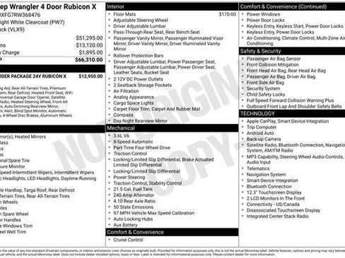 Used 2024 Jeep Wrangler Unlimited Rubicon AWD/4WD image 36