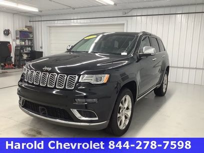 Used 2019 Jeep Grand Cherokee Summit