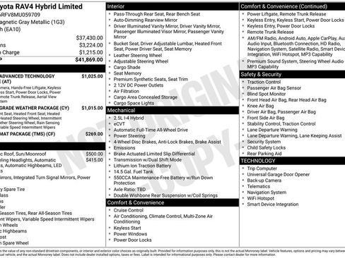 Used 2021 Toyota RAV4 Limited image 16