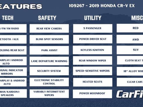 Used 2019 Honda CR-V EX image 35