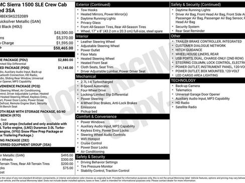 Certified 2019 GMC Sierra 1500 SLE w/ SLE Value Package AWD/4WD image 41