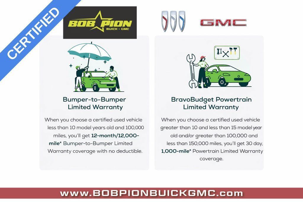 Used 2024 Buick Envision Preferred AWD/4WD image 5
