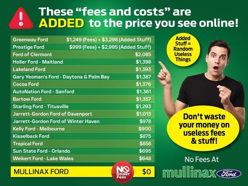 Used 2025 Ford Escape ST-Line Elite image 3