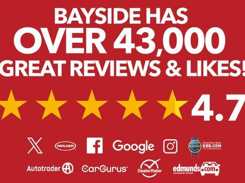 Used 2021 RAM 1500 Limited AWD/4WD image 5