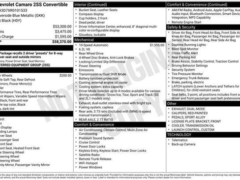 Used 2024 Chevrolet Camaro SS image 6