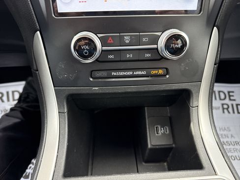 Used 2024 Ford Edge SEL image 24