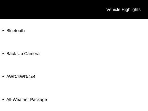 Certified 2020 Nissan Rogue Sport SV w/ All-Weather Package AWD/4WD image 19