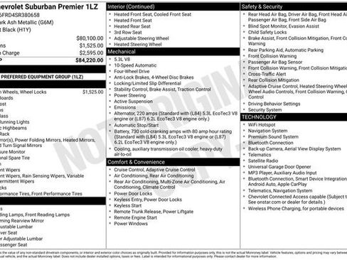 Used 2025 Chevrolet Suburban Premier AWD/4WD image 20