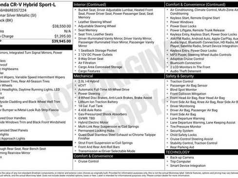 Used 2024 Honda CR-V Sport-L image 35