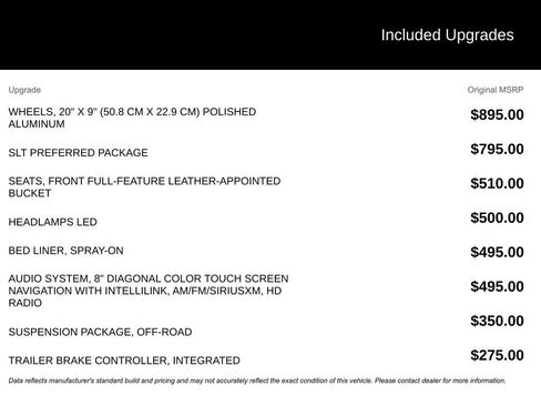 Used 2016 GMC Sierra 1500 SLT w/ SLT Preferred Package image 3