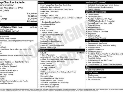 Used 2019 Jeep Cherokee Latitude w/ Popular Appearance Group image 33