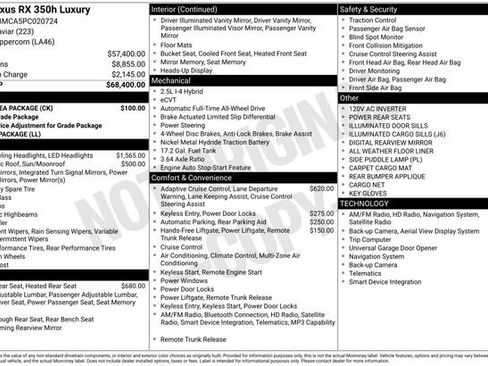 Used 2023 Lexus RX 350 w/ Cold Area Package image 37