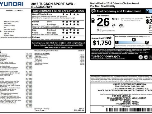 Used 2016 Hyundai Tucson Sport image 26