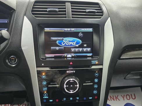 Used 2015 Ford Explorer Limited w/ Equipment Group 301A FWD image 25