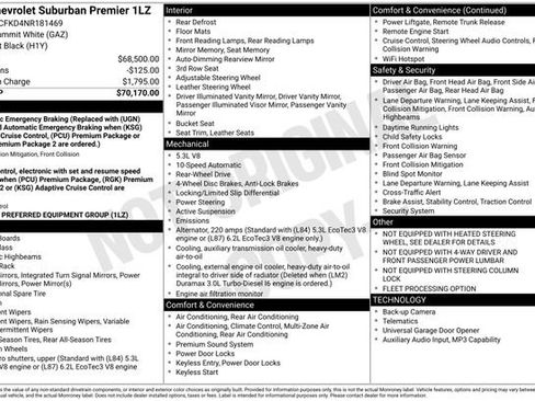 Used 2022 Chevrolet Suburban Premier image 13