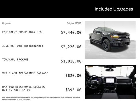 New 2025 Ford F150 XLT w/ Equipment Group 302A MID image 3