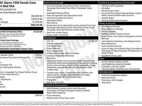 Used 2018 GMC Sierra 1500 Denali w/ Denali Ultimate Package AWD/4WD image 2