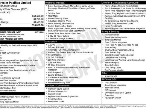 Used 2024 Chrysler Pacifica Limited w/ S Appearance Package image 6