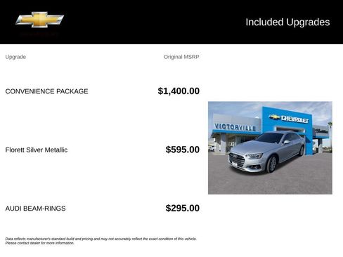 Used 2024 Audi A4 2.0T Premium w/ Convenience Package AWD/4WD image 5