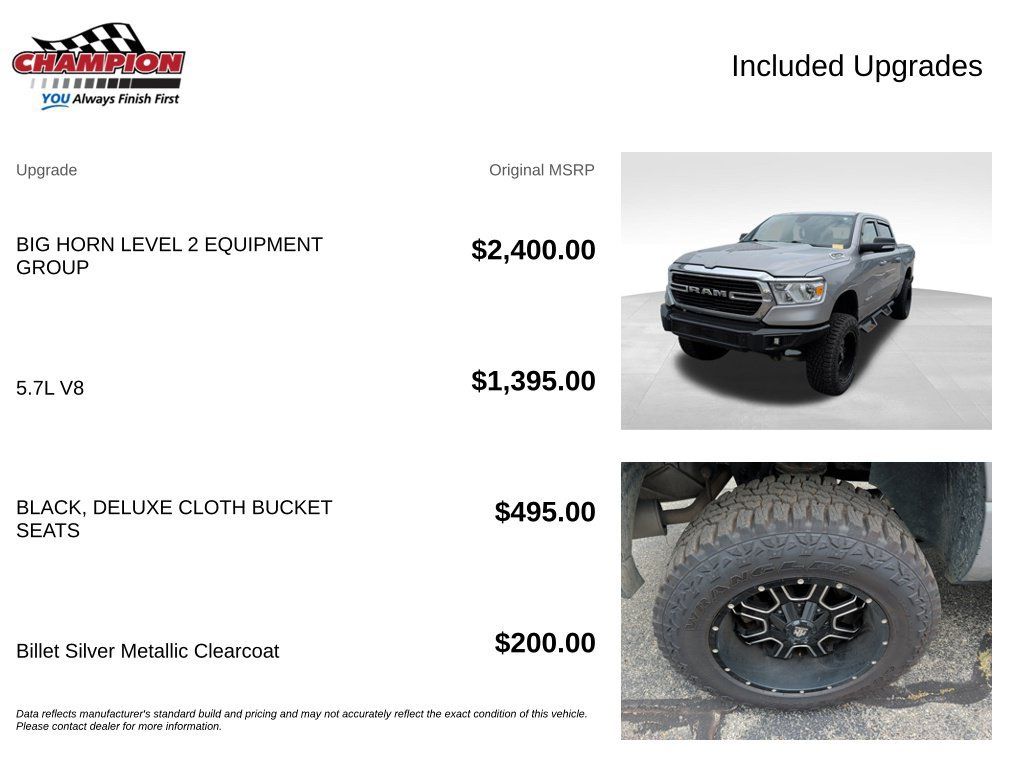 Used 2019 RAM 1500 Big Horn AWD/4WD image 4