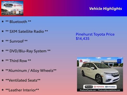Used 2019 Honda Odyssey Elite image 16