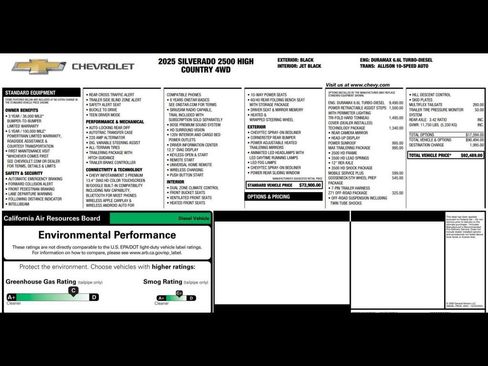 Used 2025 Chevrolet Silverado 2500 High Country w/ Technology Package AWD/4WD image 3