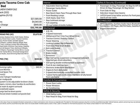 Used 2012 Toyota Tacoma 4x4 Double Cab w/ TRD Off-Road Pkg image 11