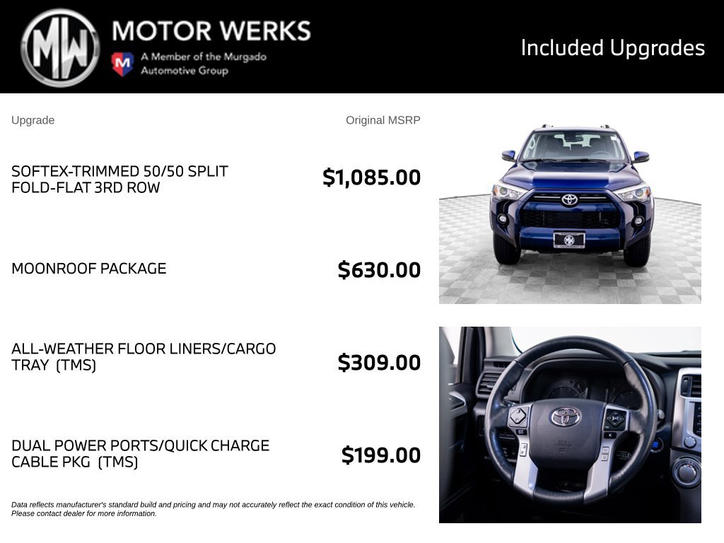 Used 2023 Toyota 4Runner SR5 Premium w/ Moonroof Package AWD/4WD image 4
