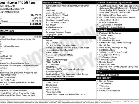 Used 2024 Toyota 4Runner TRD Off-Road image 20