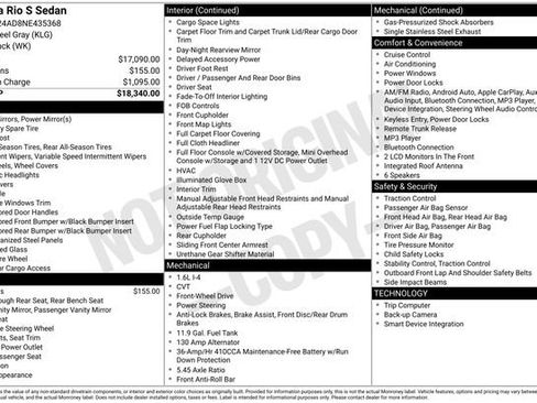 Used 2022 Kia Rio S image 23