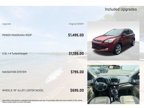 Used 2014 Ford Escape Titanium AWD/4WD image 5