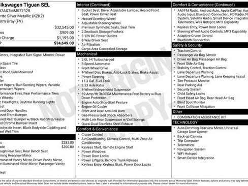 Certified 2021 Volkswagen Tiguan SEL image 28