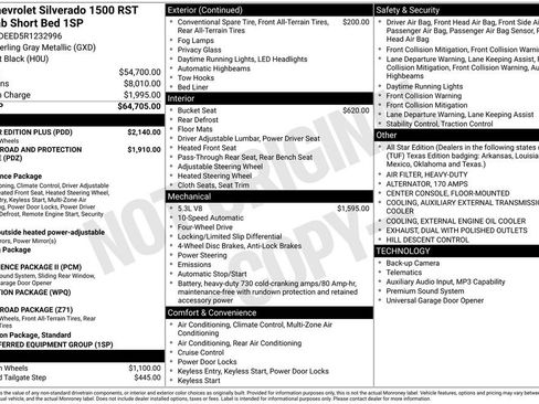 Certified 2024 Chevrolet Silverado 1500 RST w/ All Star Edition Plus AWD/4WD image 5