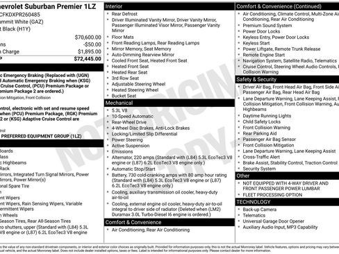 Used 2023 Chevrolet Suburban Premier RWD image 11