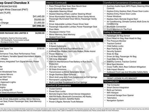 Used 2019 Jeep Grand Cherokee Limited X image 6