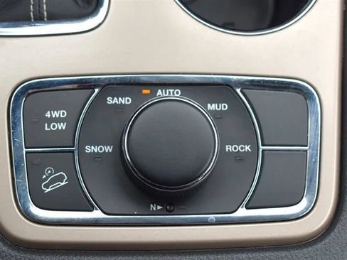 Used 2017 Jeep Grand Cherokee Limited w/ Luxury Group II AWD/4WD image 25