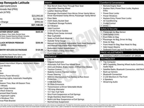 Used 2016 Jeep Renegade Latitude w/ Cold Weather Group image 1