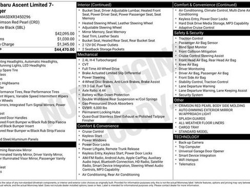 Used 2024 Subaru Ascent Limited image 33