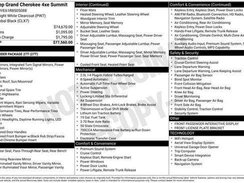 Used 2024 Jeep Grand Cherokee Summit image 51