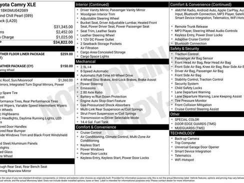 Certified 2021 Toyota Camry XLE image 5