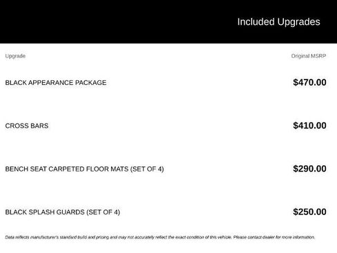Certified 2024 Nissan Pathfinder SV w/ Black Appearance Package FWD image 3